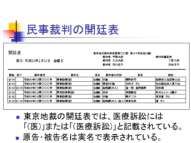 民事裁判の開廷表