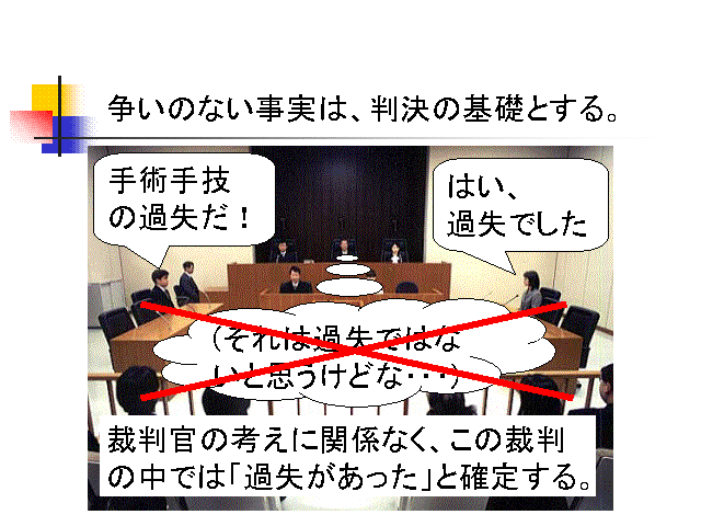 争いのない事実は、判決の基礎とする。