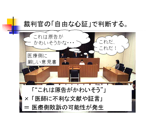 裁判官の「自由な心証」で判断する。