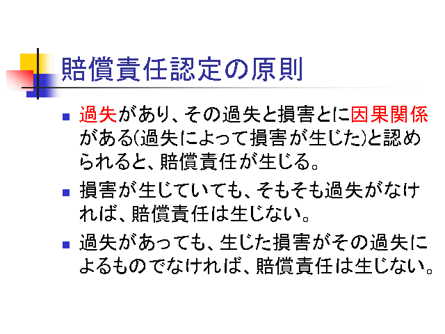 賠償責任認定の原則