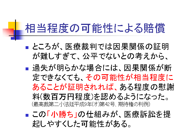 相当程度の可能性による賠償