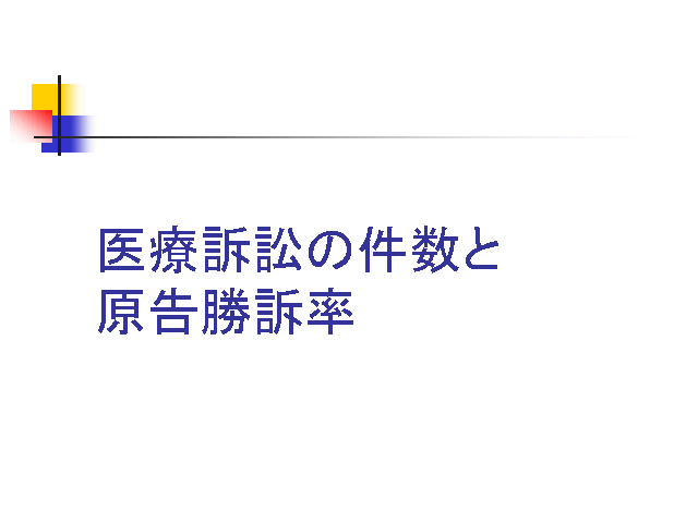 医療訴訟の件数と原告勝訴率