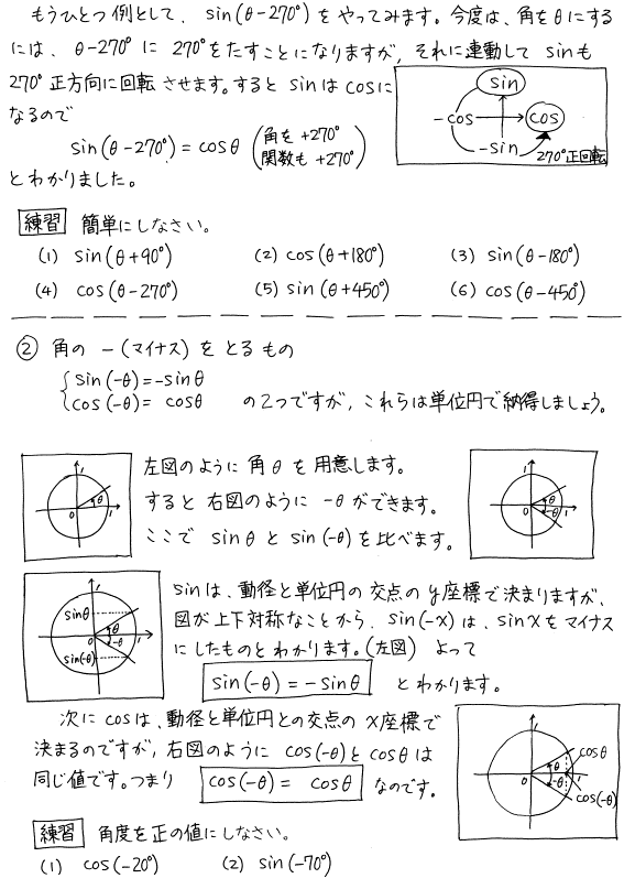 三角関数 還元公式の覚え方